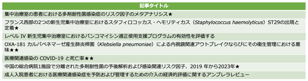 JHIサマリー2025年4月号一覧