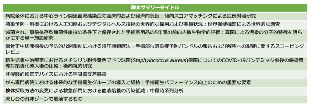 JHIサマリー2026年7月号一覧-